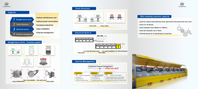 Wire Drawing Machine Leaflet